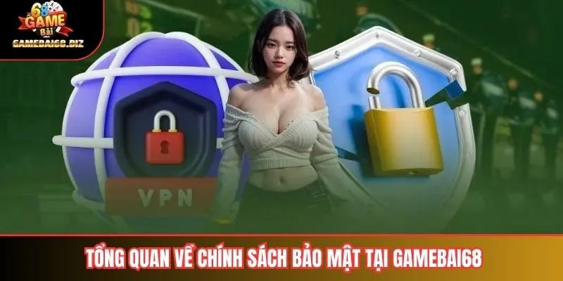 Tổng quan về chính sách bảo mật tại gamebai68