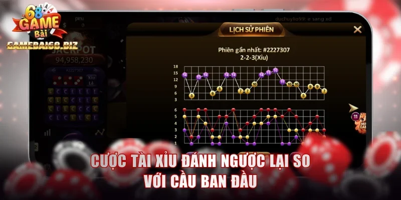 Tổng Hợp Chiến Thuật Chơi Tai Xiu Thắng Lớn Cực Chuẩn Xác 2 Cược tai xiu đánh ngược lại so với cầu ban đầu